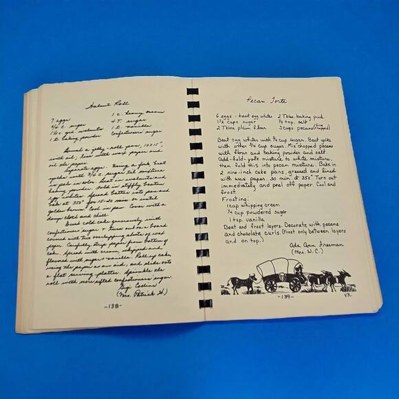 1971 Spiral Cookbook Recollections And Recipes From Army Wives Ft Leavenworth KS - Picture 10 of 16